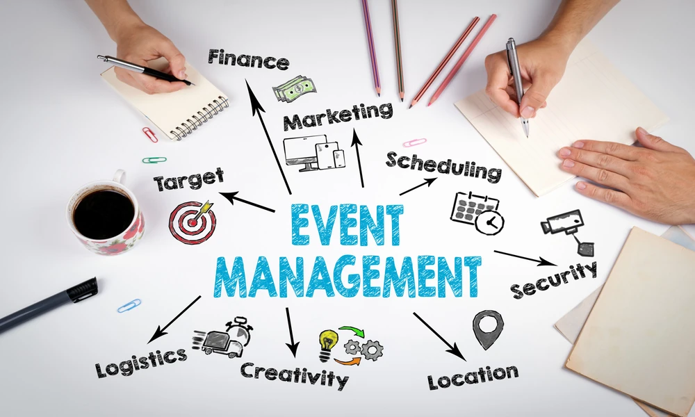 Event Management Courses in Pune: Fees Structure and Institute Admissions Guide